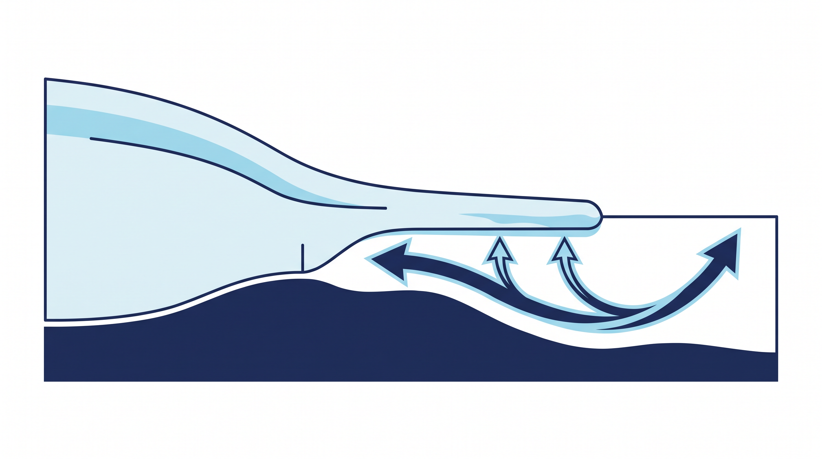 How warm ocean currents interact with floating ice tongues to drive basal melt and fracturing.