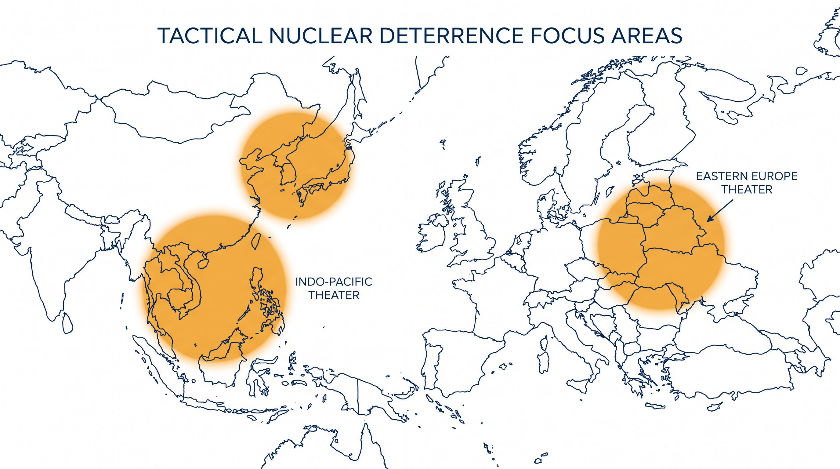 The emerging framework prioritizes regional deterrence in contested theaters like Eastern Europe and the Indo-Pacific.