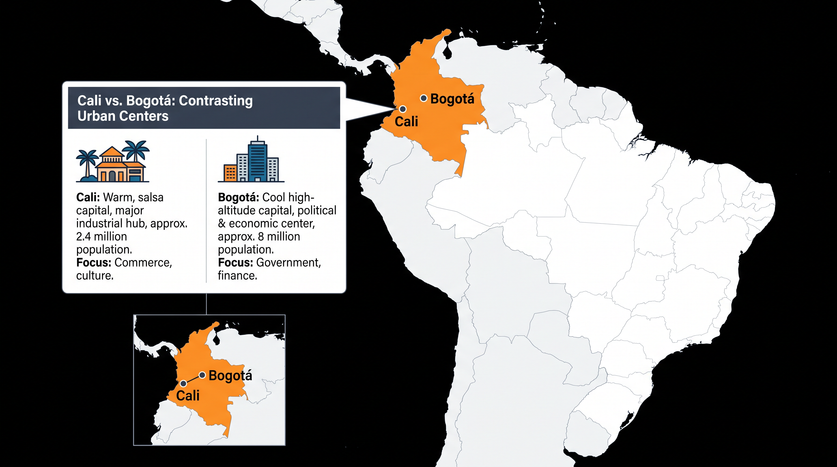 Cali, located in the conflict-affected Valle del Cauca department, served as the unprecedented venue for the presidential inauguration.