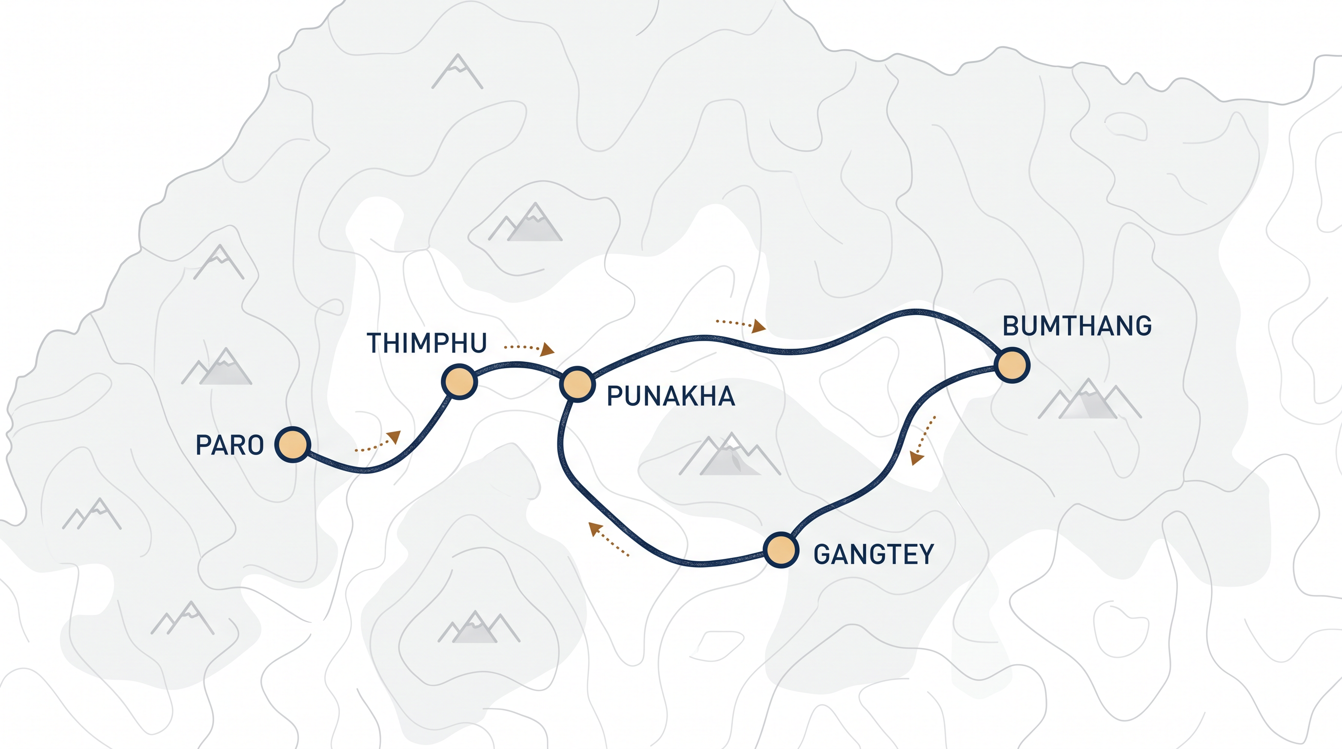 The multi-property circuit model replaces disjointed third-party transfers with a continuous, brand-managed journey.