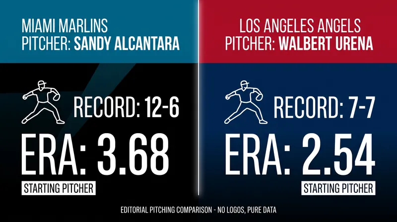 Saturday's matchup features a veteran Cy Young winner against a rising rookie standout.