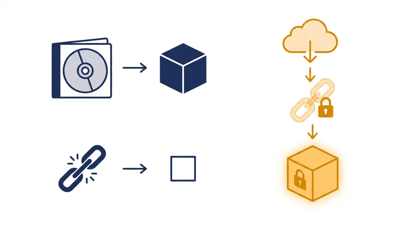 Unlike physical discs, digital games operate as revocable licenses tied to a specific storefront and server infrastructure.