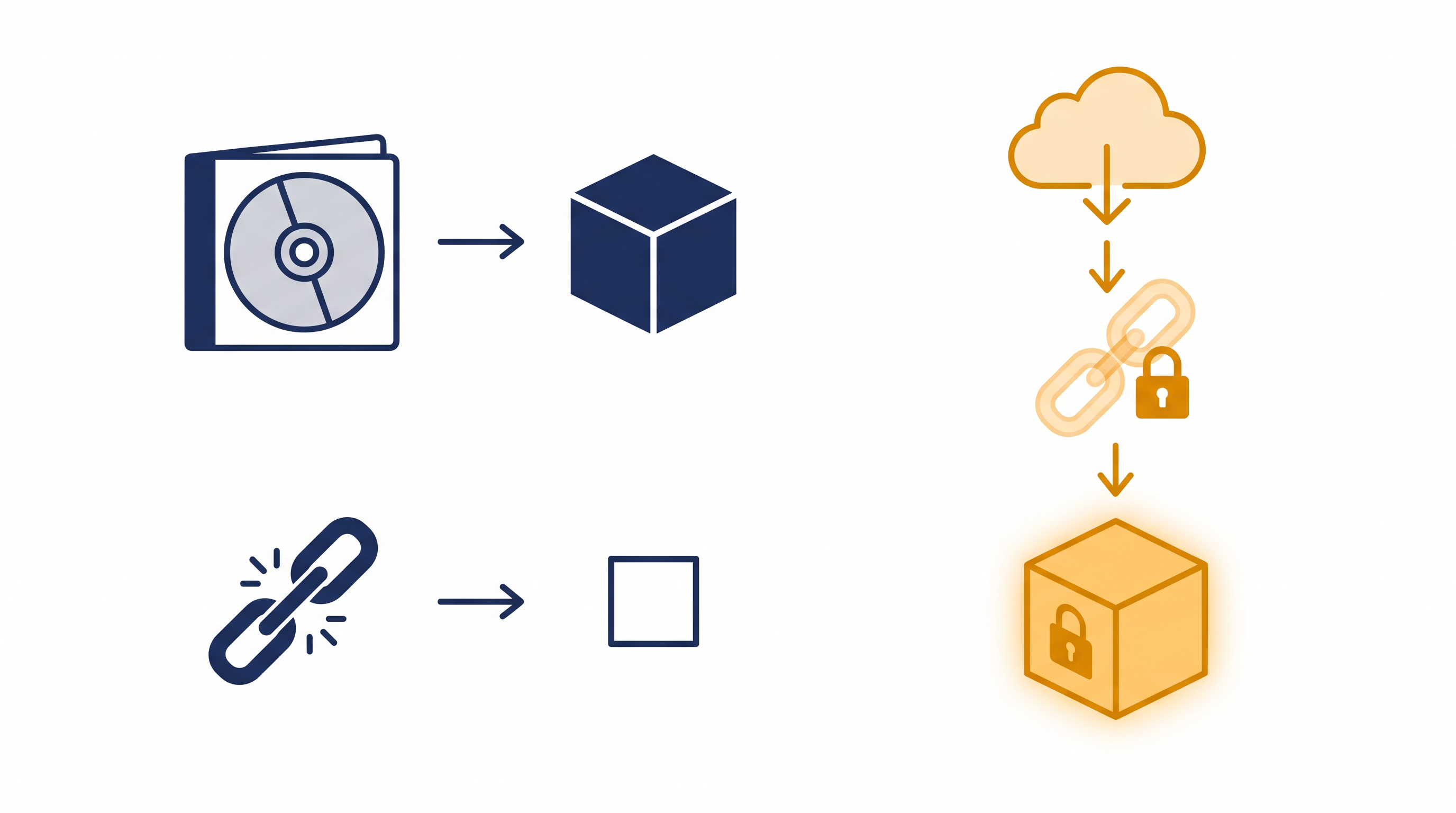 Unlike physical discs, digital games operate as revocable licenses tied to a specific storefront and server infrastructure.