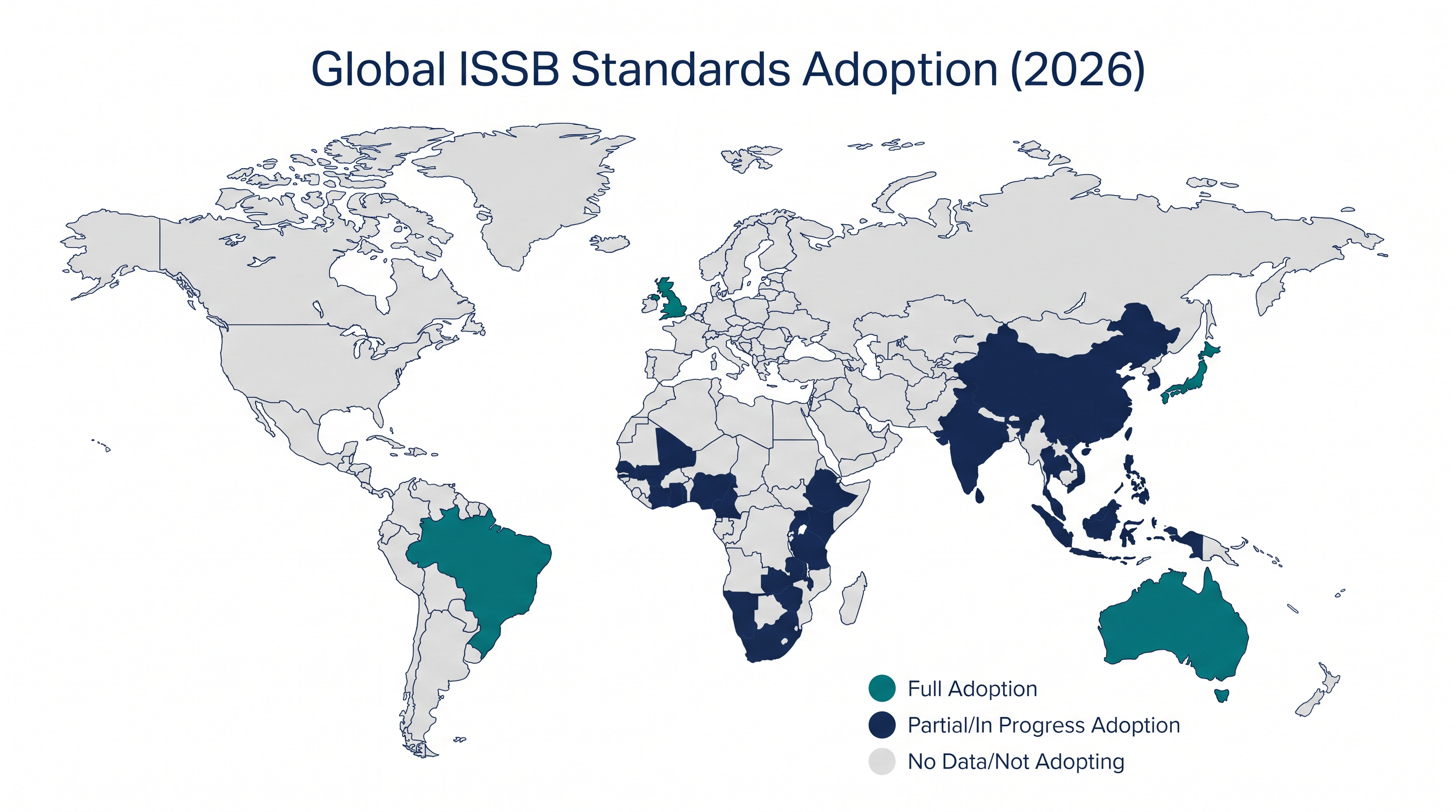 By mid-2026, 42 jurisdictions had adopted or committed to the ISSB's financial materiality standards.