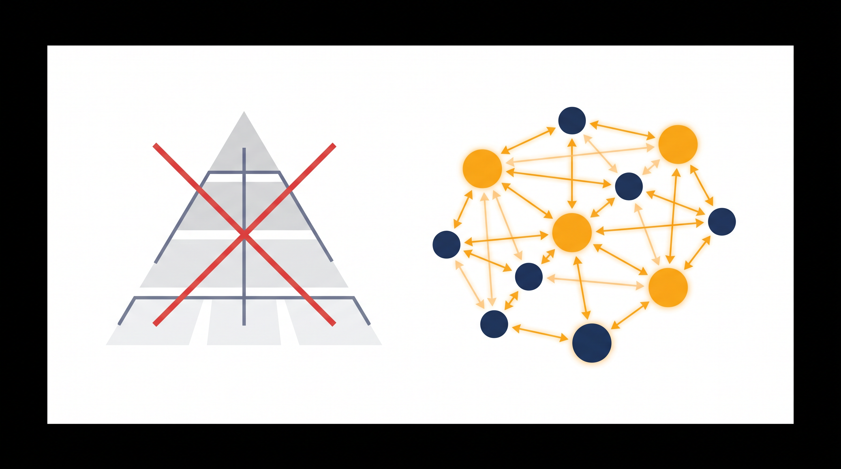 The 2026 exercises prioritize a decentralized command architecture, allowing field units to operate independently if communications with headquarters are severed.