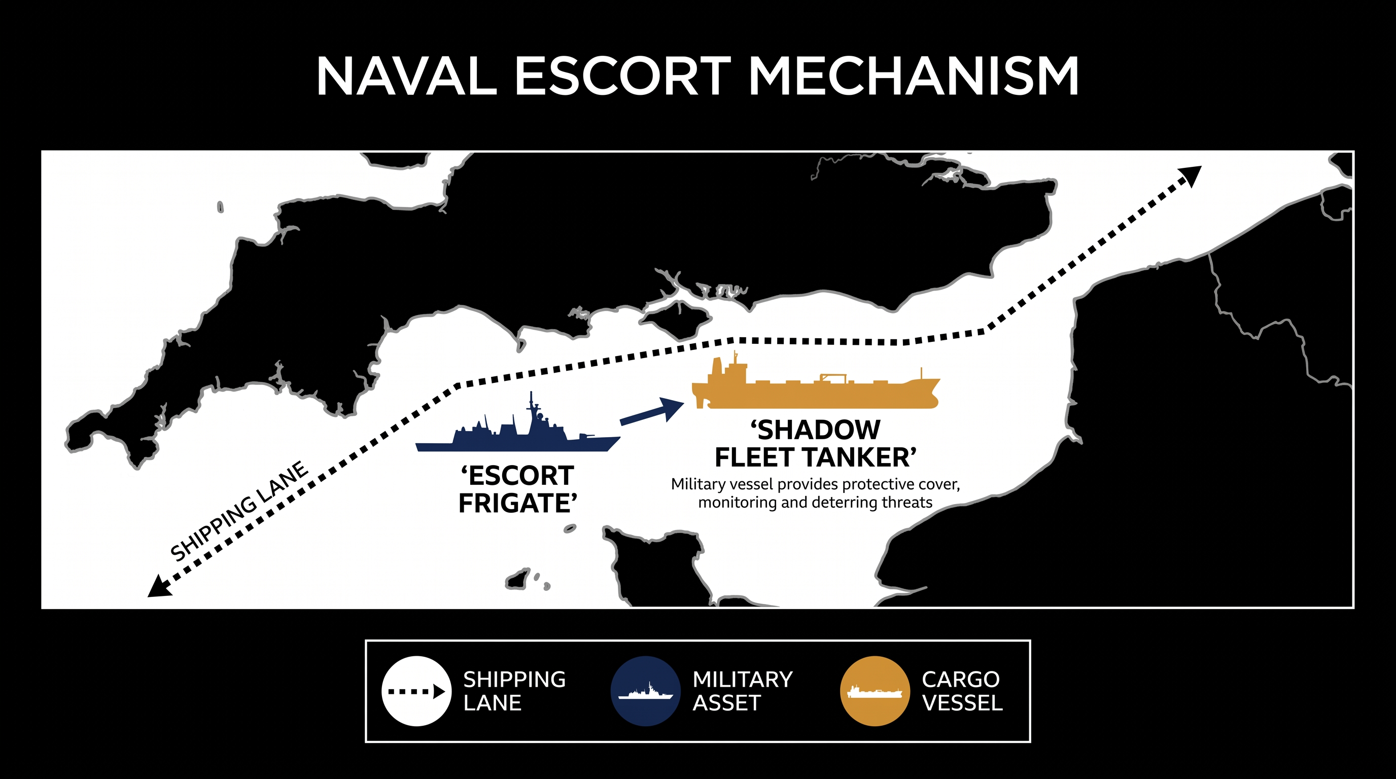 Russian frontline warships are increasingly being deployed to escort unsanctioned commercial oil tankers.
