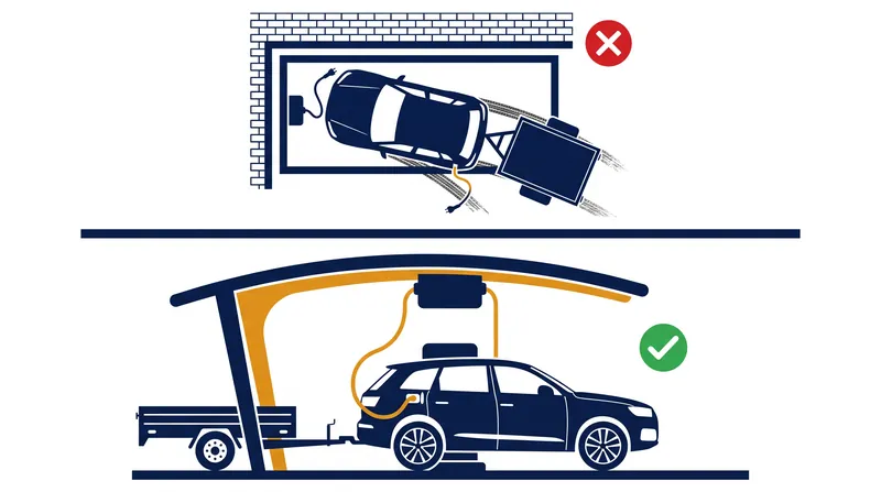 Pull-through charging lanes eliminate the need for drivers to unhitch trailers or boats, a crucial upgrade for long-distance travel.