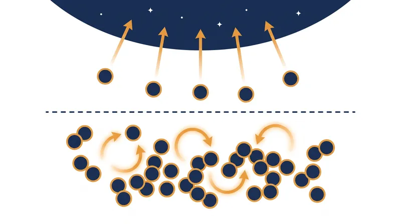 In the dense troposphere, carbon dioxide traps heat through collisions. In the sparse stratosphere, it radiates heat into space.