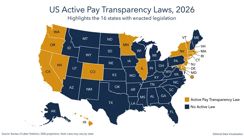 More than 16 states now require employers to disclose salary ranges in job postings.