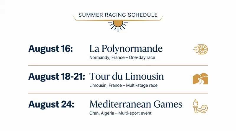 Jacquelin's grueling August cycling schedule will determine his athletic future.