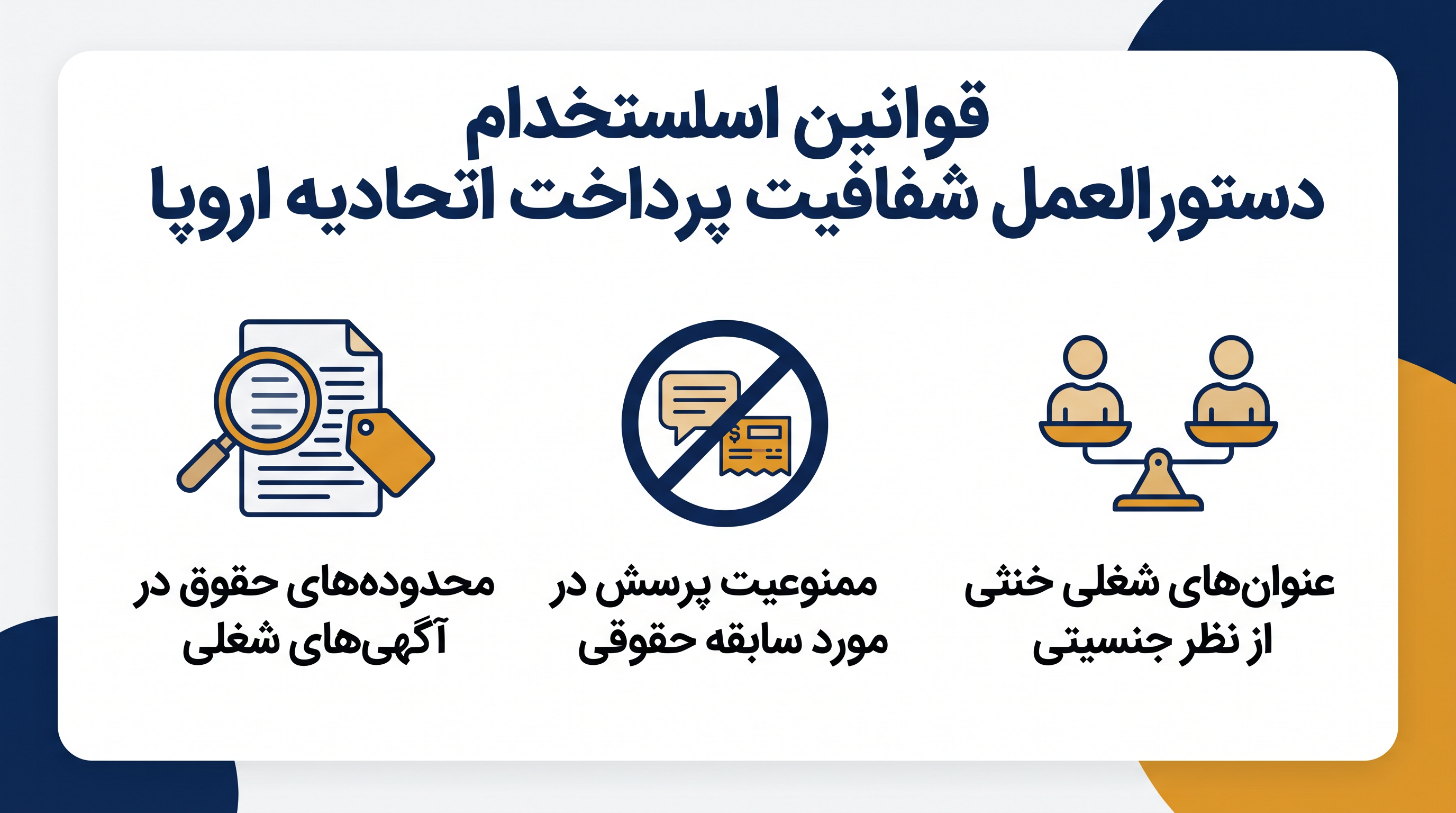 کارفرمایان اکنون باید محدوده‌های پرداخت را از قبل افشا کنند و از پرسیدن در مورد سابقه حقوقی متقاضیان منع شده‌اند.