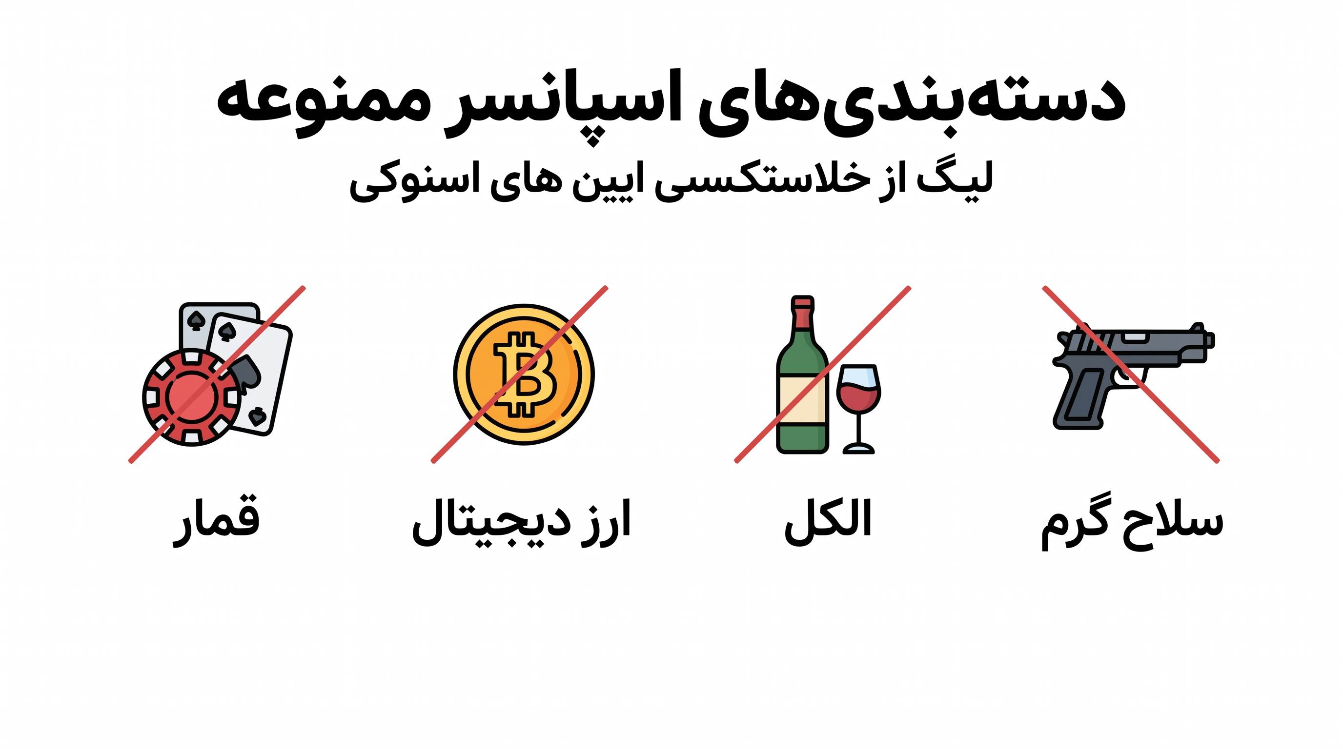 با وجود آزادی مالی، رایت قوانین سختگیرانه ایمنی برند را در مورد اسپانسرهای تورنمنت حفظ می‌کند.