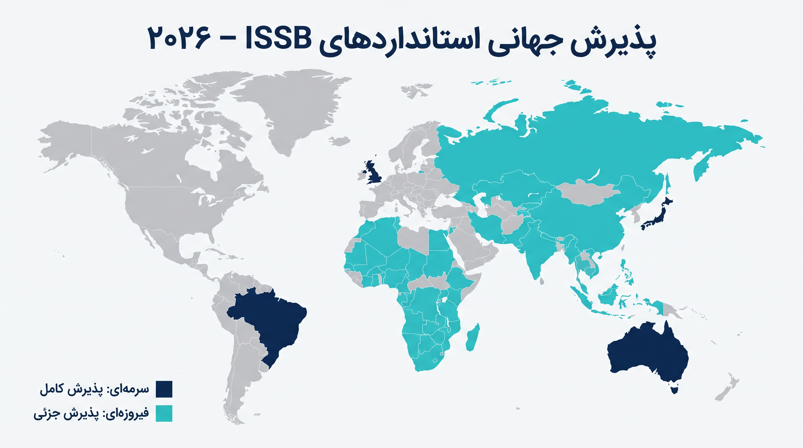 تا اواسط سال ۲۰۲۶، ۴۲ حوزه قضایی استانداردهای اهمیت مالی ISSB را پذیرفته یا متعهد به استفاده از آنها شدهاند.
