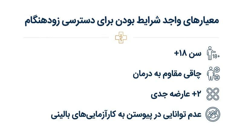 مسیر دسترسی زودهنگام به شدت محدود به بیمارانی است که با عوارض فوری و تهدیدکننده حیات مواجه هستند.