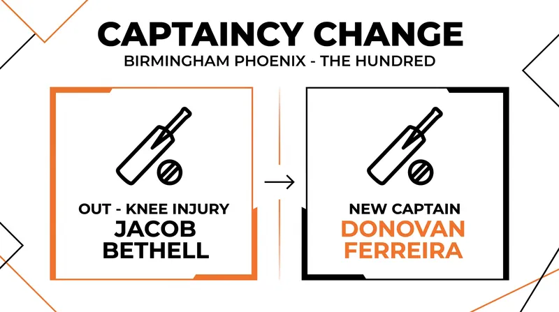 Franchise tournaments are also feeling the impact of the summer injury wave.