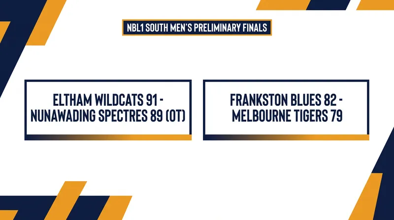 Both NBL1 South Men's Preliminary Finals were decided by a single possession.
