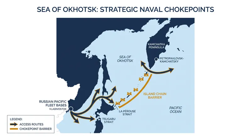 The island chain provides the Russian Pacific Fleet with secure, year-round access to the open ocean.