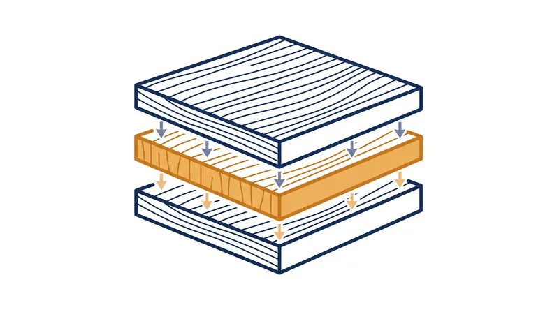 Cross-Laminated Timber achieves steel-like tensile strength by gluing layers of wood at alternating right angles.