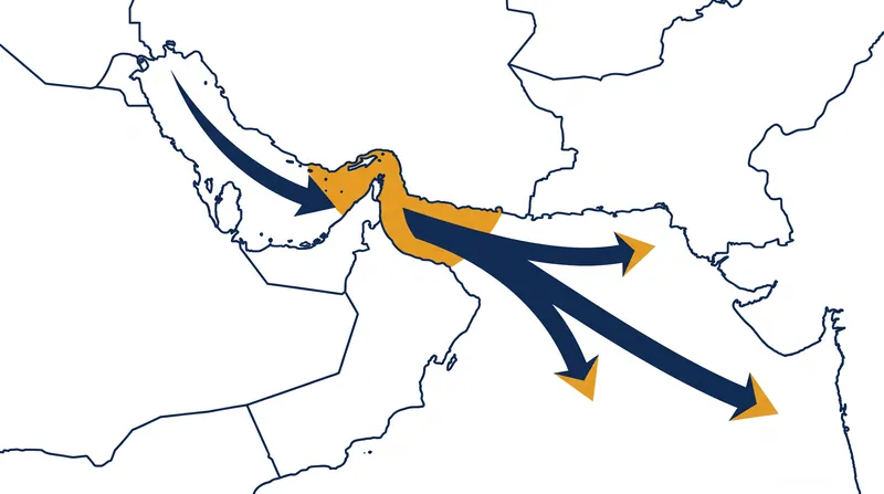 The Strait of Hormuz serves as the critical maritime artery for energy exports to Asia.