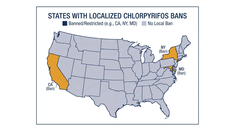Several states have implemented their own bans on chlorpyrifos, creating a patchwork of pesticide regulations across the country.
