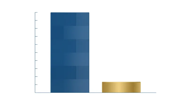 Manufacturers face a choice between lengthy in-house redesigns and accelerated third-party compliance infrastructure.