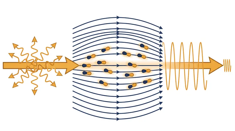 How an extreme magnetic field aligns virtual particles to polarize passing light.