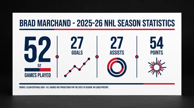 Marchand remained a point-per-game player last season even while managing the injury.