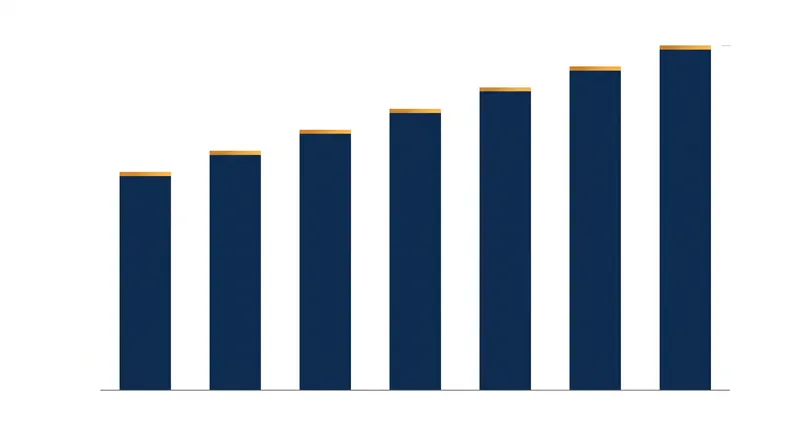 The cost of complying with the federal mandates has reached an estimated $259 million, distributed among ratepayers across eleven states.