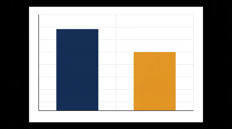 Solid-state technology significantly reduces the time required to reach a 90 percent state of charge.