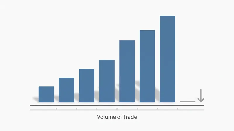 Dubai has historically served as one of Iran's most significant transit and re-export hubs.