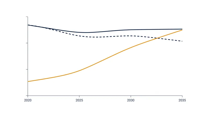 While China's total warhead count remains lower than the U.S. and Russia, its rapid expansion is closing the gap in deployed ICBMs.