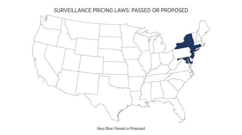 Several states have already enacted their own surveillance pricing bans or disclosure mandates.