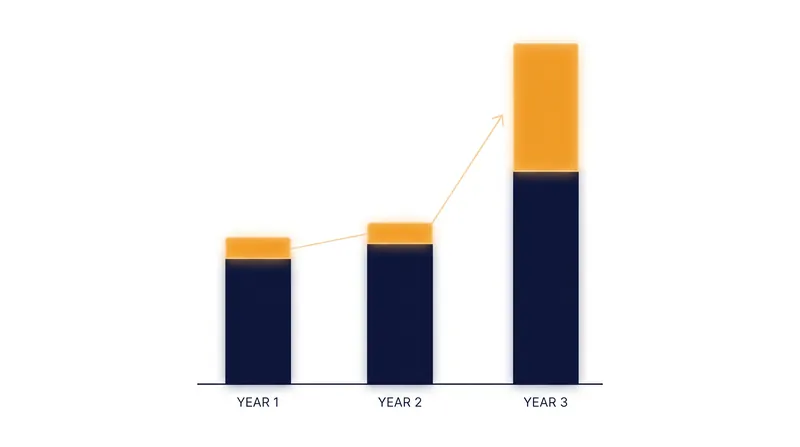 Clubs that underspend for two consecutive seasons can roll over a portion of their allowance.