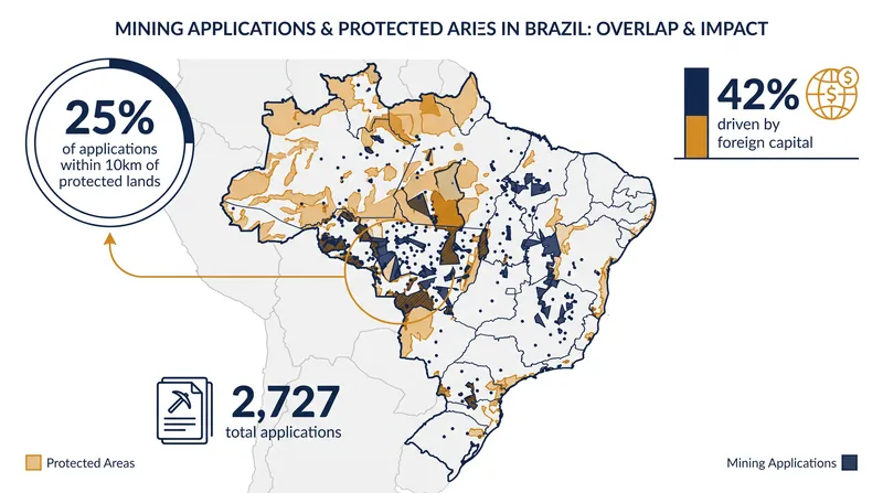 A quarter of new rare earth exploration applications sit within a 10-kilometer buffer zone of protected territories.