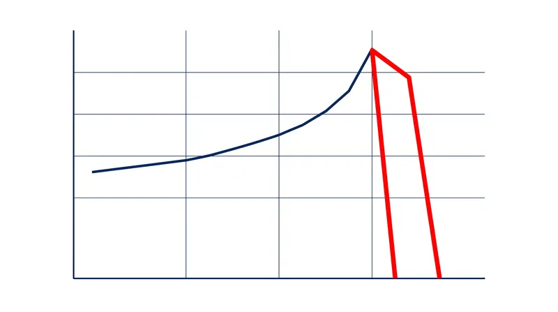 The fund's heavy reliance on leverage transformed a sector-wide correction into a catastrophic wipeout.