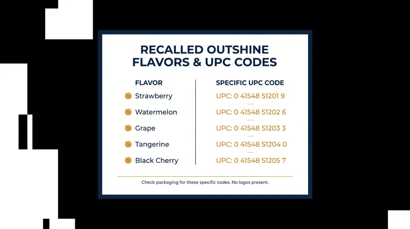 The recall affects specific batches of five Outshine fruit bar flavors.