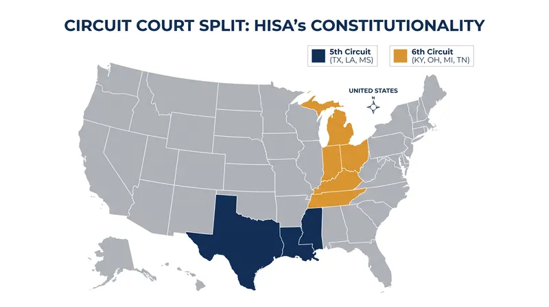 The conflicting rulings between the Fifth and Sixth Circuits have created a fractured regulatory landscape.
