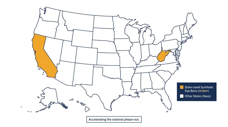 State-level legislation has effectively forced national brands to comply with the phase-out ahead of federal deadlines.