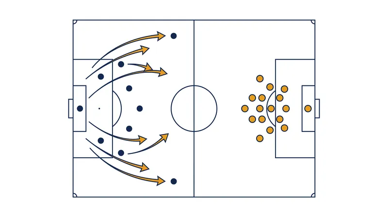 Arteta's tactical evolution focused on aggressive wide overloads to break down Coventry's block.