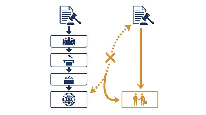 How the newly created IRS CEO role bypasses the traditional Senate confirmation process.