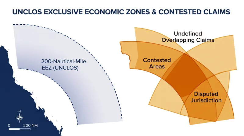 International law strictly defines maritime zones, a framework the new domestic regulations bypass.