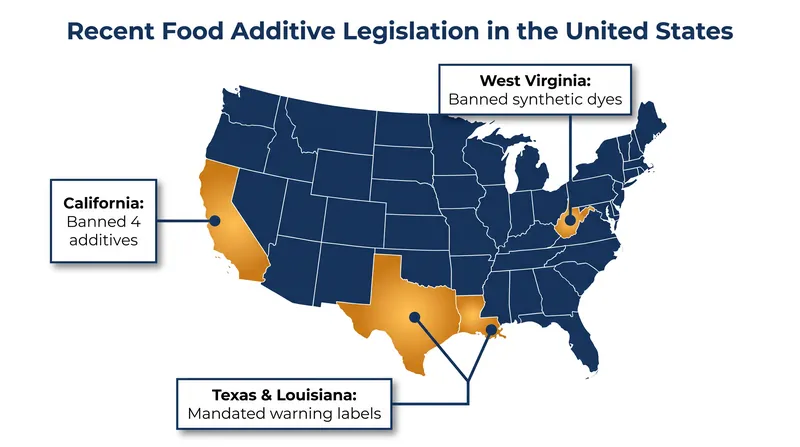 The emerging patchwork of state-level ingredient regulations.