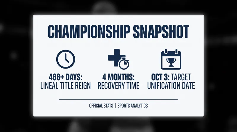 The numbers behind Alexander's reign and return.
