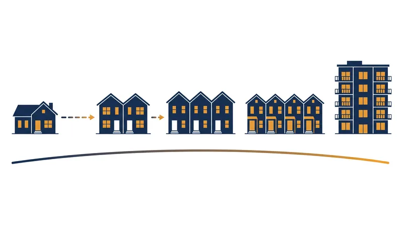 The 'missing middle' encompasses housing types that bridge the gap between detached homes and large apartment complexes.