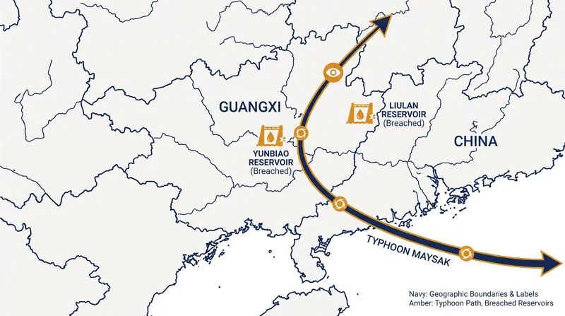 Typhoon Maysak's trajectory and the locations of the compromised water infrastructure in southern China.