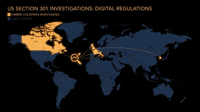 Nations facing US trade scrutiny over domestic digital policies.