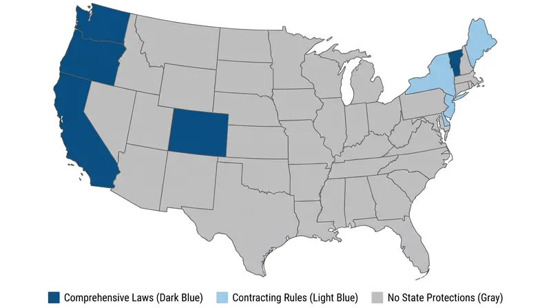 Only five states currently enforce comprehensive residential net neutrality laws.