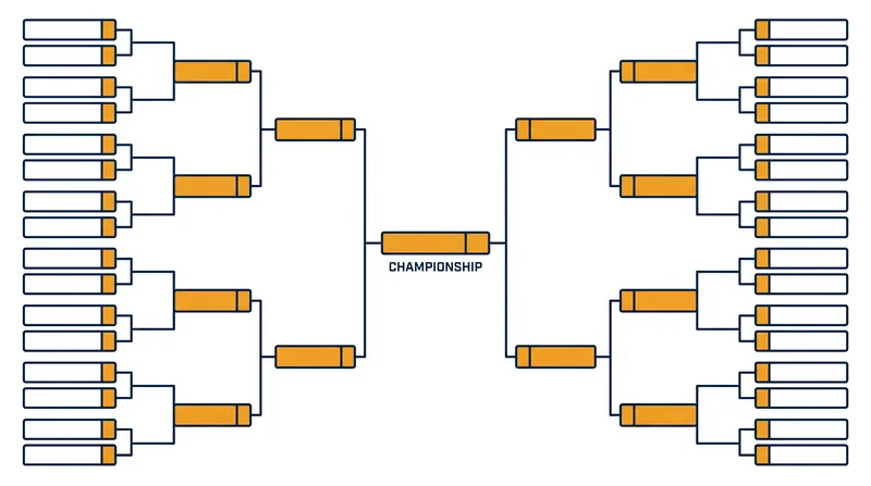 The final week of the season will feature a 16-man, single-elimination bracket to crown the Tour Champion.