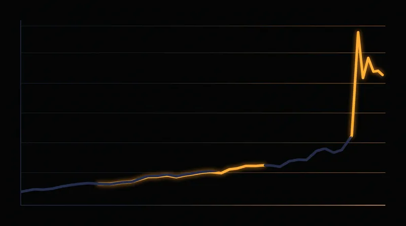 Getty Images' stock surged over 120% following the announcement of the OpenAI partnership.