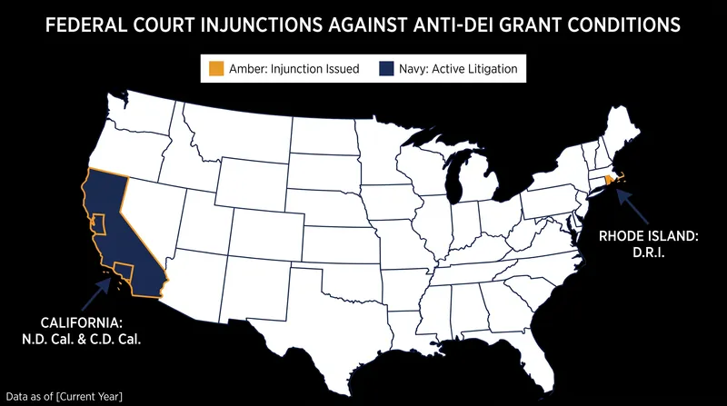 Federal judges in multiple states have blocked the administration from enforcing the new grant conditions.
